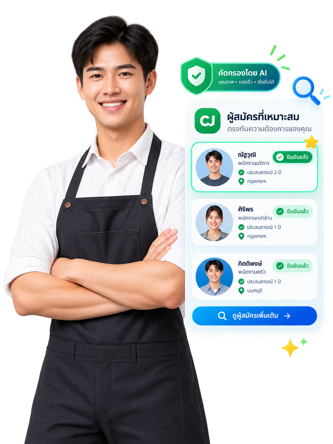นายจ้าง — ผู้ประกอบการกำลังใช้ ChumJob